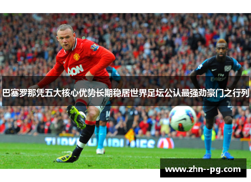 巴塞罗那凭五大核心优势长期稳居世界足坛公认最强劲豪门之行列