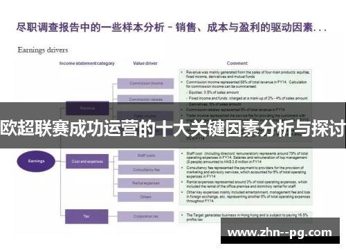 欧超联赛成功运营的十大关键因素分析与探讨