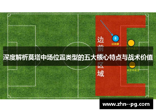 深度解析莫塔中场位置类型的五大核心特点与战术价值