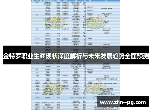 金特罗职业生涯现状深度解析与未来发展趋势全面预测 金特罗职业生涯现状深度解析与未来发展趋势全面预测