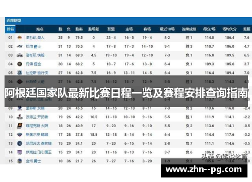 阿根廷国家队最新比赛日程一览及赛程安排查询指南 阿根廷国家队最新比赛日程一览及赛程安排查询指南