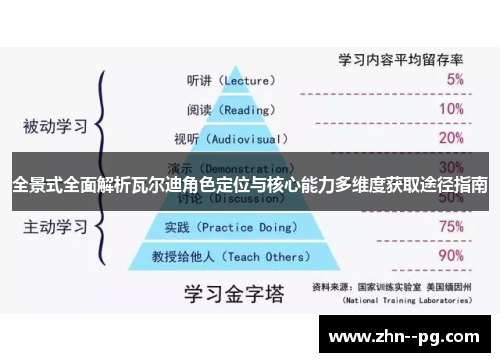 全景式全面解析瓦尔迪角色定位与核心能力多维度获取途径指南