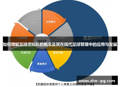 如何理解足球虚拟队的概念及其在现代足球管理中的应用与发展