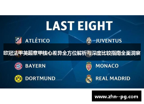 欧冠法甲英超意甲核心差异全方位解析与深度比较指南全面洞察