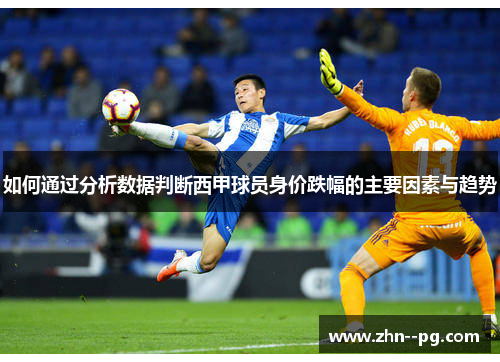 如何通过分析数据判断西甲球员身价跌幅的主要因素与趋势