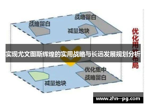 实现尤文图斯辉煌的实用战略与长远发展规划分析 实现尤文图斯辉煌的实用战略与长远发展规划分析