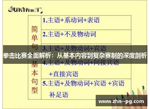 拳击比赛全面解析:从基本内容到复杂赛制的深度剖析 拳击比赛全面解析:从基本内容到复杂赛制的深度剖析