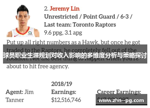球员职业生涯规划对收入影响的多维度分析与策略探讨