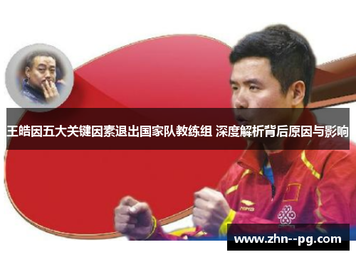 王皓因五大关键因素退出国家队教练组 深度解析背后原因与影响 王皓因五大关键因素退出国家队教练组 深度解析背后原因与影响