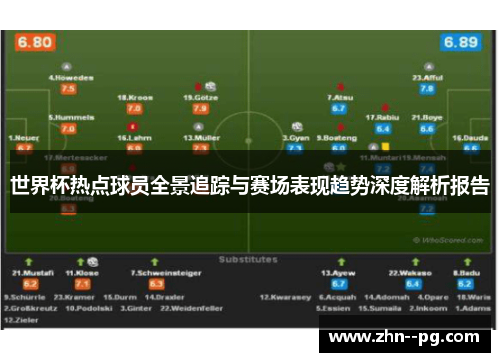 世界杯热点球员全景追踪与赛场表现趋势深度解析报告 世界杯热点球员全景追踪与赛场表现趋势深度解析报告