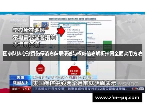 国家队核心球员伤停消息获取渠道与权威信息解析指南全面实用方法