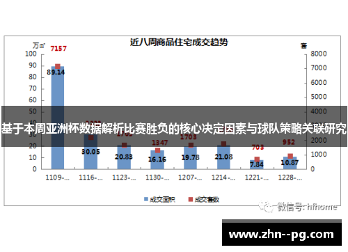 基于本周亚洲杯数据解析比赛胜负的核心决定因素与球队策略关联研究 基于本周亚洲杯数据解析比赛胜负的核心决定因素与球队策略关联研究