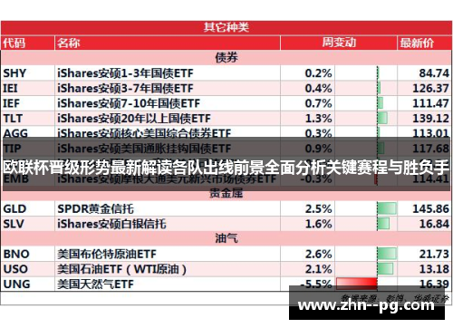 欧联杯晋级形势最新解读各队出线前景全面分析关键赛程与胜负手