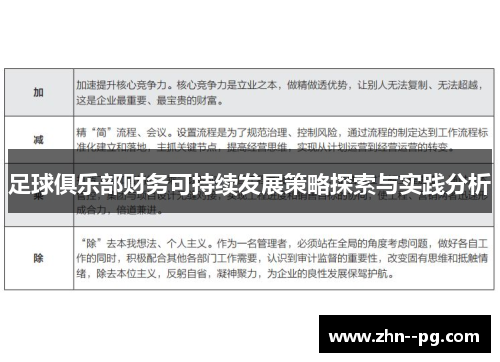 足球俱乐部财务可持续发展策略探索与实践分析