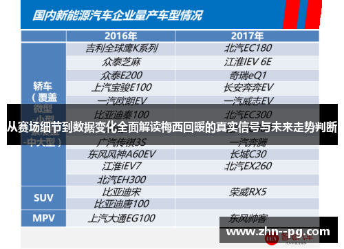从赛场细节到数据变化全面解读梅西回暖的真实信号与未来走势判断