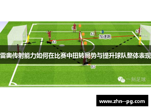 雷奥传射能力如何在比赛中扭转局势与提升球队整体表现
